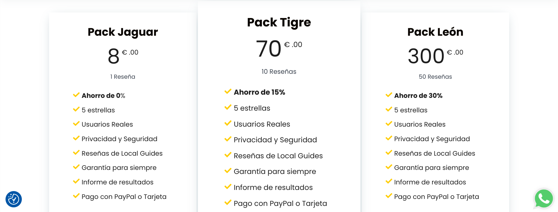 The Business Reviews opiniones